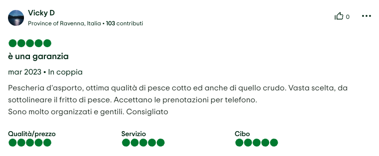 Recensione TripAdvisor - Vicky D: una garanzia, 5 stelle